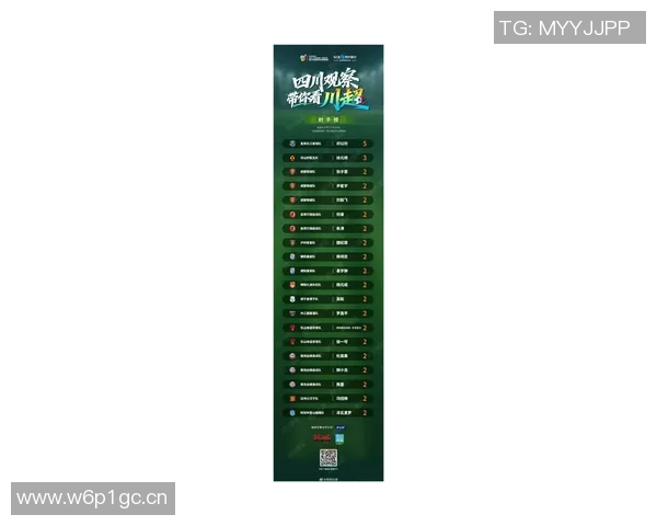 权威发布：最新足球状态实力榜单揭晓各队表现与排名分析