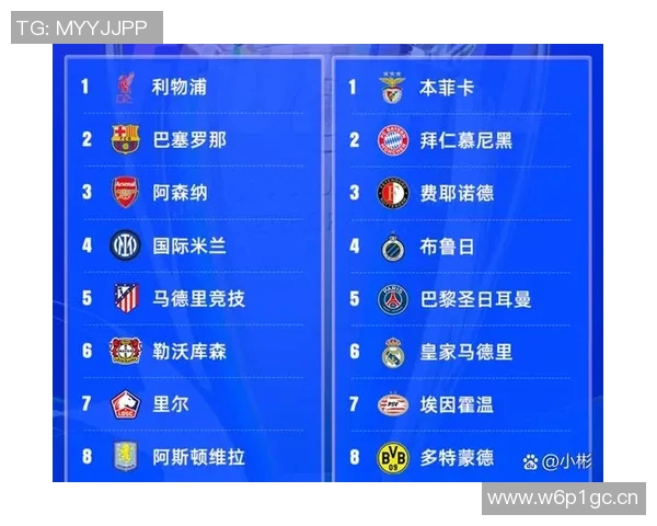 皇马对拜仁欧冠的历史对抗与经典回顾 皇马对拜仁欧冠的历史对抗与经典回顾