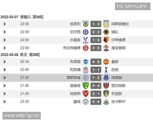 英超同分球队在降级时如何判定 英超同分球队在降级时如何判定