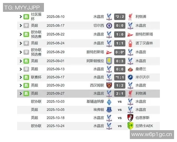 英超联盟内所有球队组织结构与所属归属盘点